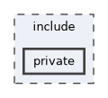 include/private